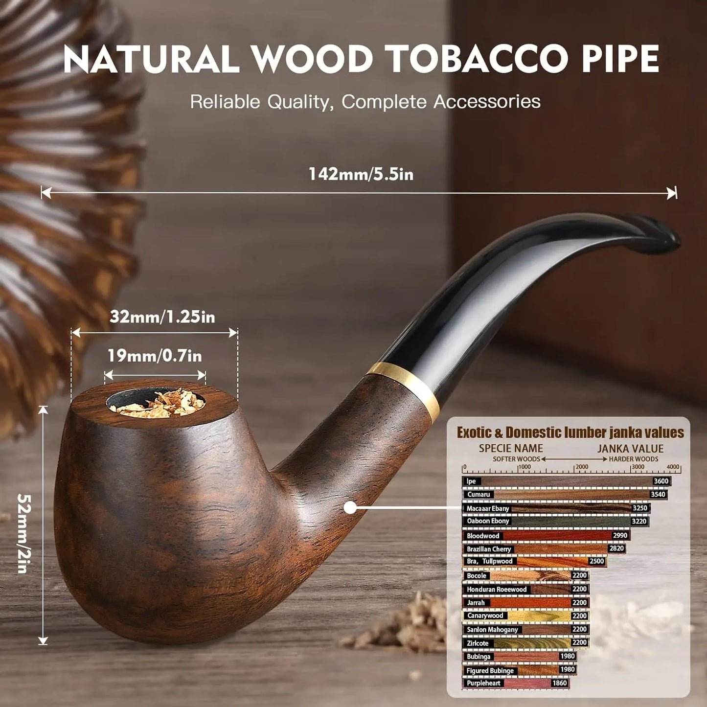 Portable Pipe Kit