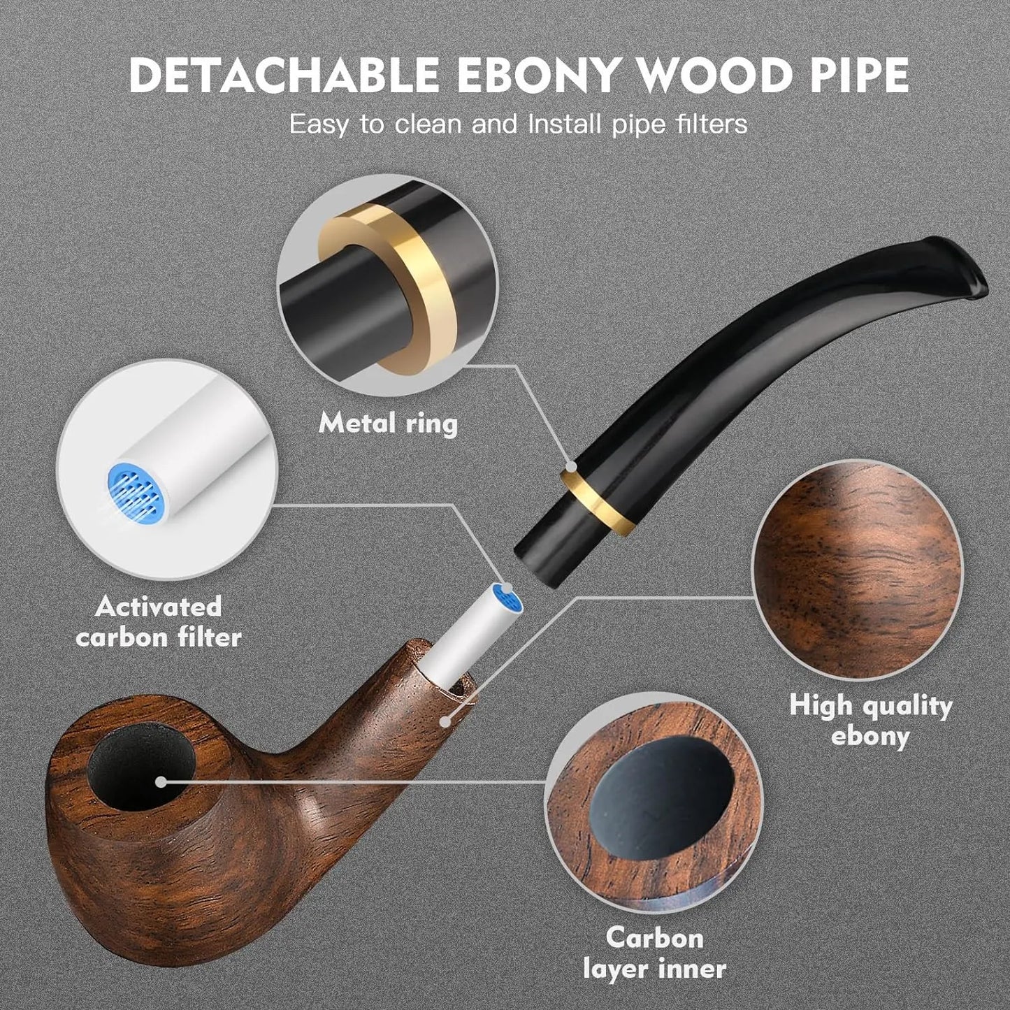 Portable Pipe Kit